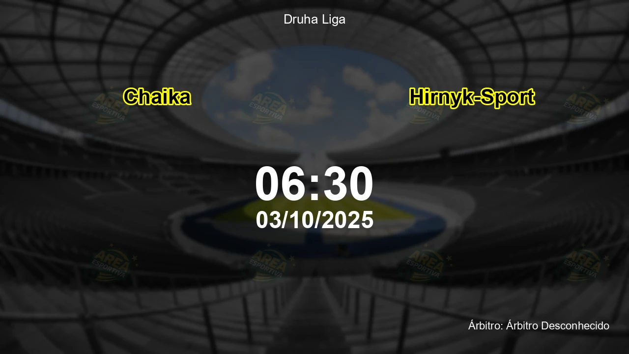 Palpite e análise do jogo Chaika vs Hirnyk-Sport pela Druha Liga