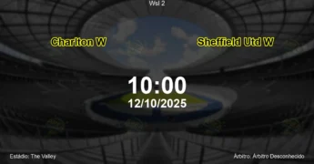 Palpite e análise do jogo Charlton W vs Sheffield Utd W pela Wsl 2