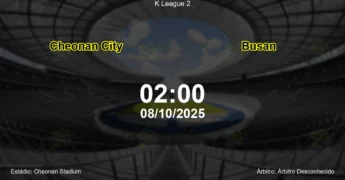 Palpite e análise do jogo Cheonan City vs Busan pela K League 2