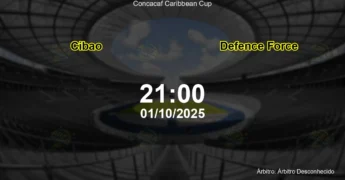 Palpite e análise do jogo Cibao vs Defence Force pela Concacaf Caribbean Cup
