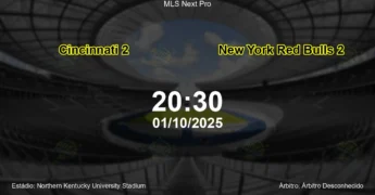 Palpite e análise do jogo Cincinnati 2 vs New York Red Bulls 2 pela MLS Next Pro