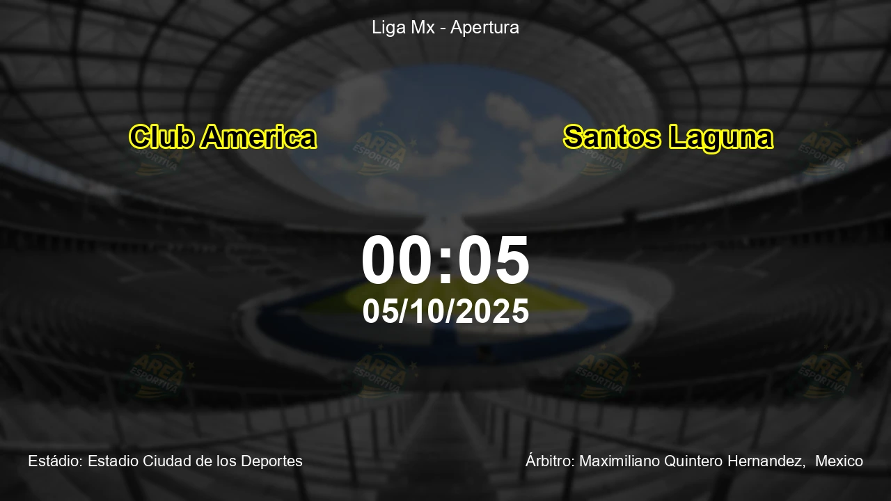 Palpite e análise do jogo Club America vs Santos Laguna pela Liga Mx - Apertura