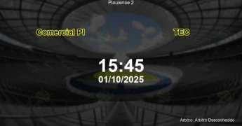 Palpite e análise do jogo Comercial PI vs TEC pela Piauiense 2