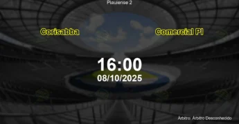 Palpite e análise do jogo Corisabba vs Comercial PI pela Piauiense 2