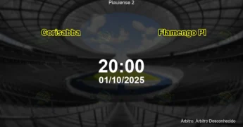 Palpite e análise do jogo Corisabba vs Flamengo PI pela Piauiense 2