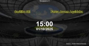 Palpite e análise do jogo Coritiba SE vs Forca Jovem Aquidaba pela Sergipano 3