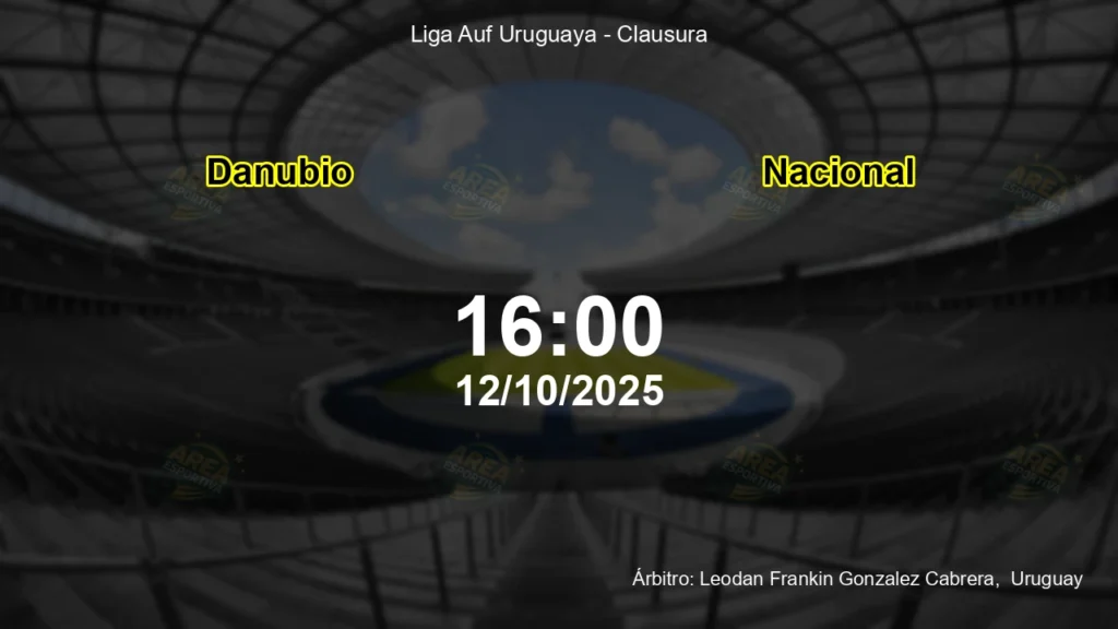 Palpite e an&aacute;lise do jogo Danubio vs Nacional pela Liga Auf Uruguaya - Clausura