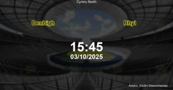 Palpite e análise do jogo Denbigh vs Rhyl pela Cymru North