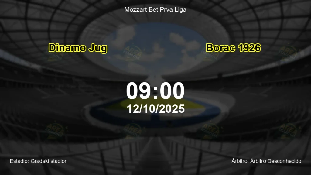 Palpite e an&aacute;lise do jogo Dinamo Jug vs Borac 1926 pela Mozzart Bet Prva Liga