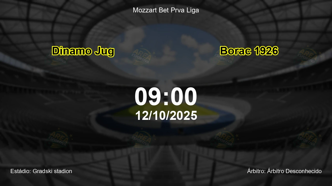 Palpite e análise do jogo Dinamo Jug vs Borac 1926 pela Mozzart Bet Prva Liga