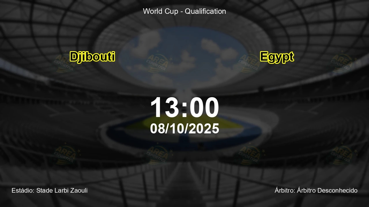Palpite e análise do jogo Djibouti vs Egypt pela World Cup - Qualification