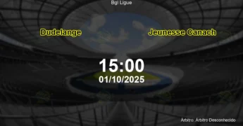 Palpite e análise do jogo Dudelange vs Jeunesse Canach pela Bgl Ligue