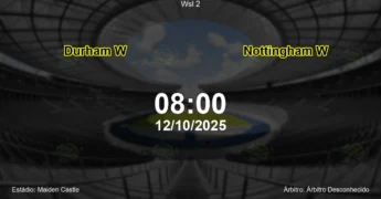 Palpite e análise do jogo Durham W vs Nottingham W pela Wsl 2