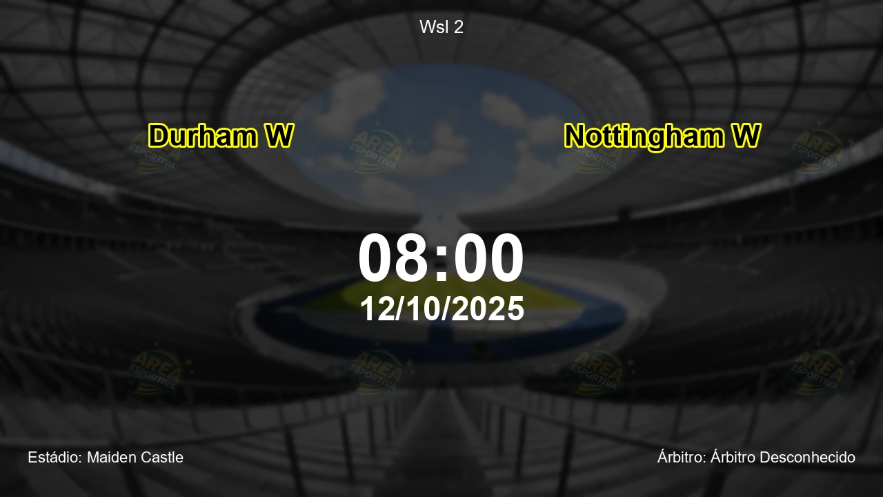 Palpite e análise do jogo Durham W vs Nottingham W pela Wsl 2