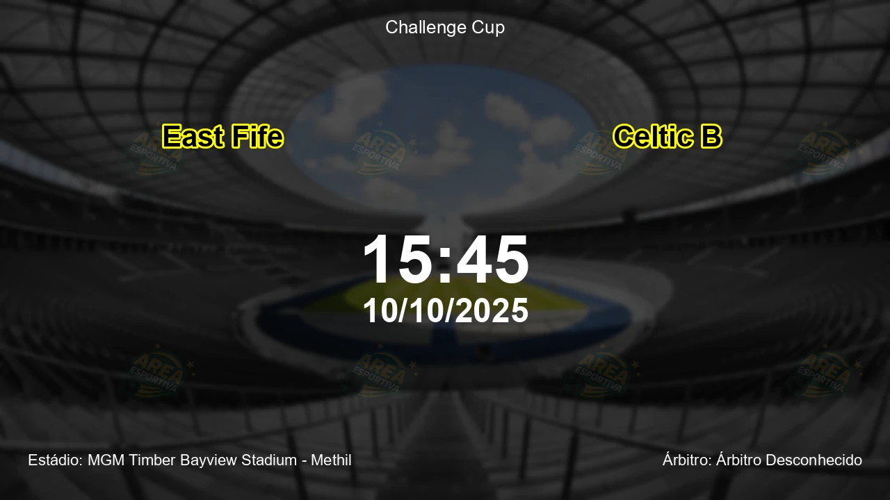 Palpite e análise do jogo East Fife vs Celtic B pela Challenge Cup
