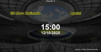 Palpite e análise do jogo EC Novo Horizonte vs Apafut pela Gaucho 3