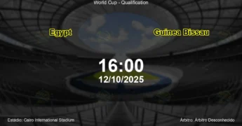 Palpite e análise do jogo Egypt vs Guinea Bissau pela World Cup - Qualification