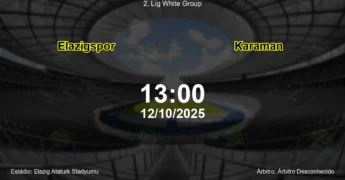 Palpite e análise do jogo Elazigspor vs Karaman pela 2. Lig White Group