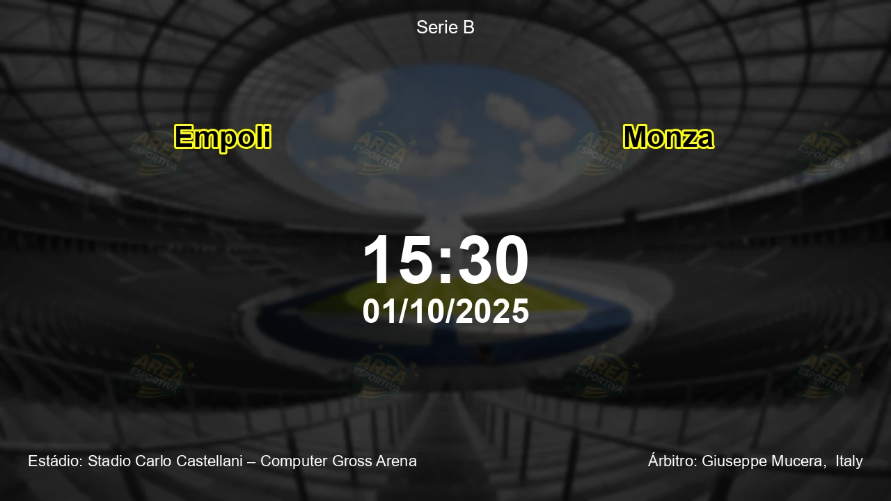 Palpite e análise do jogo Empoli vs Monza pela Serie B