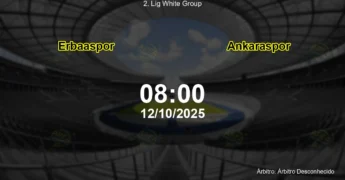 Palpite e análise do jogo Erbaaspor vs Ankaraspor pela 2. Lig White Group