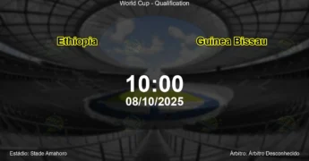 Palpite e análise do jogo Ethiopia vs Guinea Bissau pela World Cup - Qualification
