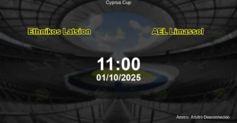 Palpite e análise do jogo Ethnikos Latsion vs AEL Limassol pela Cyprus Cup