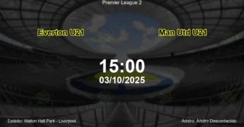 Palpite e análise do jogo Everton U21 vs Man Utd U21 pela Premier League 2