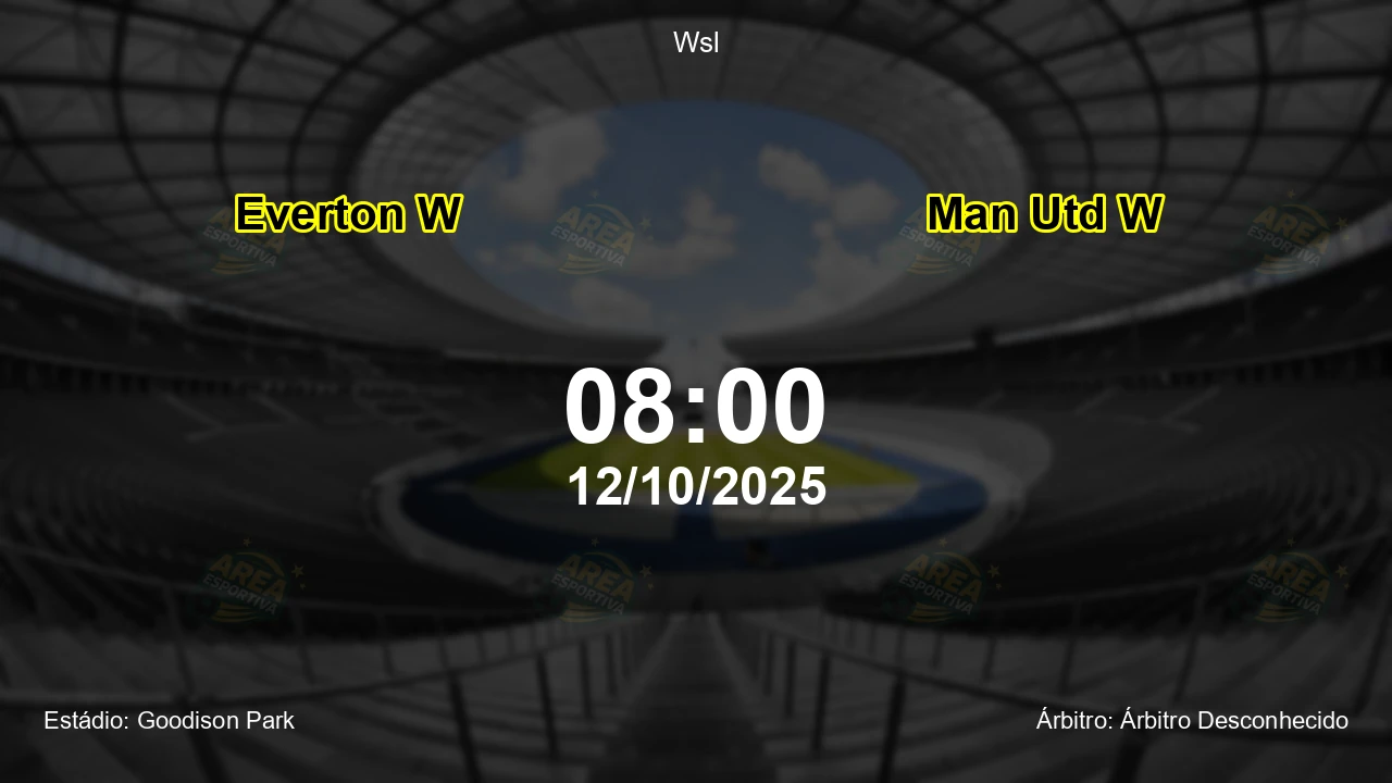 Palpite e análise do jogo Everton W vs Man Utd W pela Wsl