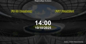 Palpite e análise do jogo FC 08 Homburg vs FSV Frankfurt pela Regionalliga Sudwest