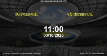 Palpite e análise do jogo FC Porto U19 vs Gil Vicente U19 pela Campeonato Nacional U19