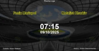 Palpite e análise do jogo Fenix Mariupol vs Metalist Kharkiv pela Persha Liga