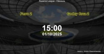Palpite e análise do jogo Ferro 2 vs Godoy Cruz 2 pela Reserve League - Clausura
