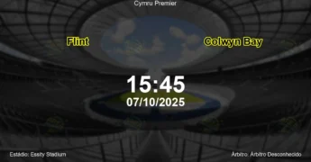 Palpite e análise do jogo Flint vs Colwyn Bay pela Cymru Premier