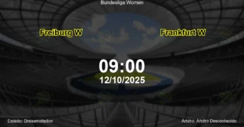 Palpite e análise do jogo Freiburg W vs Frankfurt W pela Bundesliga Women