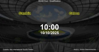 Palpite e análise do jogo Gambia vs Gabon pela World Cup - Qualification