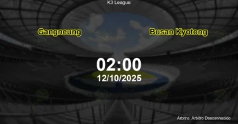 Palpite e análise do jogo Gangneung vs Busan Kyotong pela K3 League