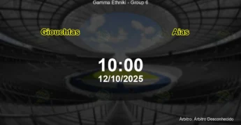 Palpite e análise do jogo Giouchtas vs Aias pela Gamma Ethniki - Group 6