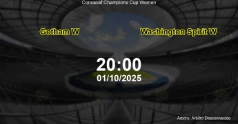 Palpite e análise do jogo Gotham W vs Washington Spirit W pela Concacaf Champions Cup Women
