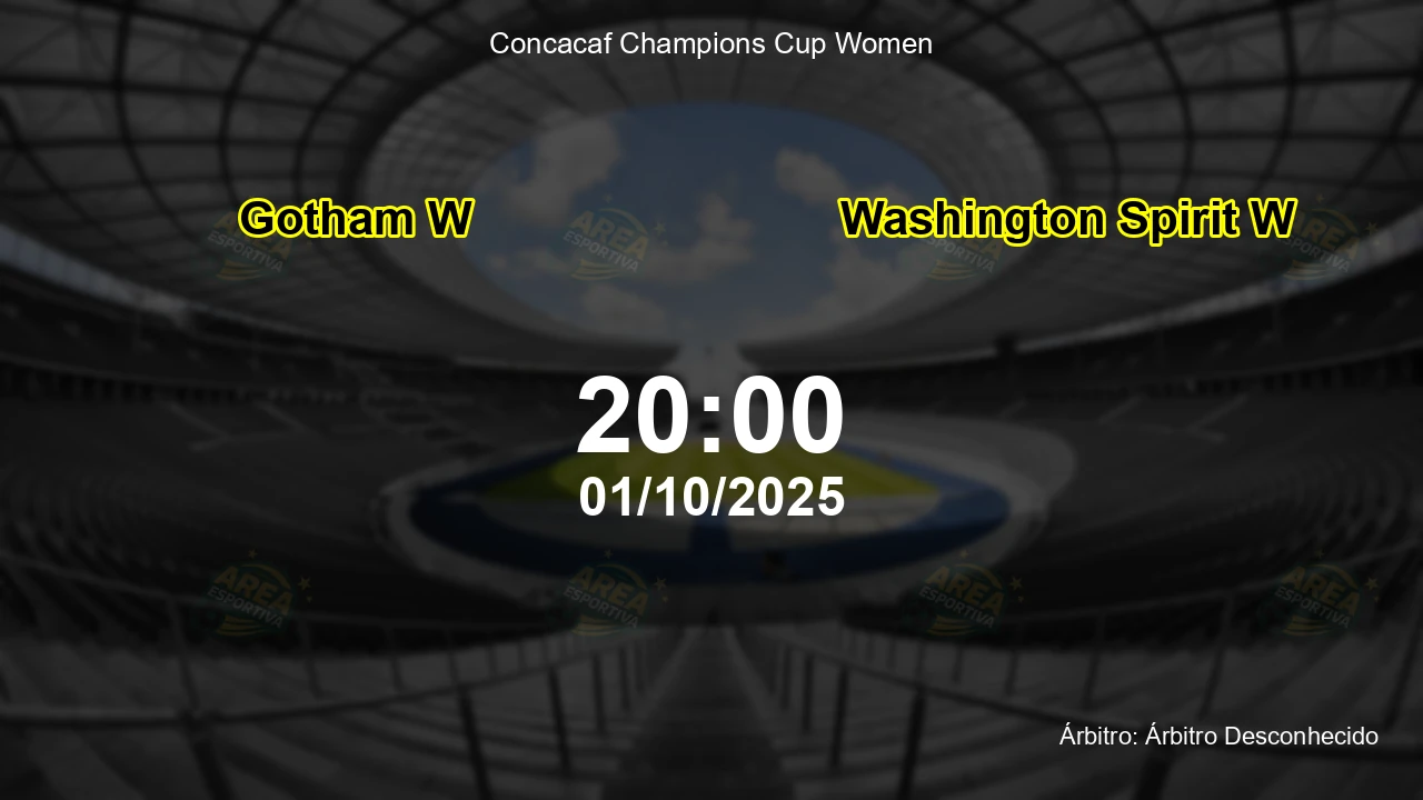 Palpite e análise do jogo Gotham W vs Washington Spirit W pela Concacaf Champions Cup Women