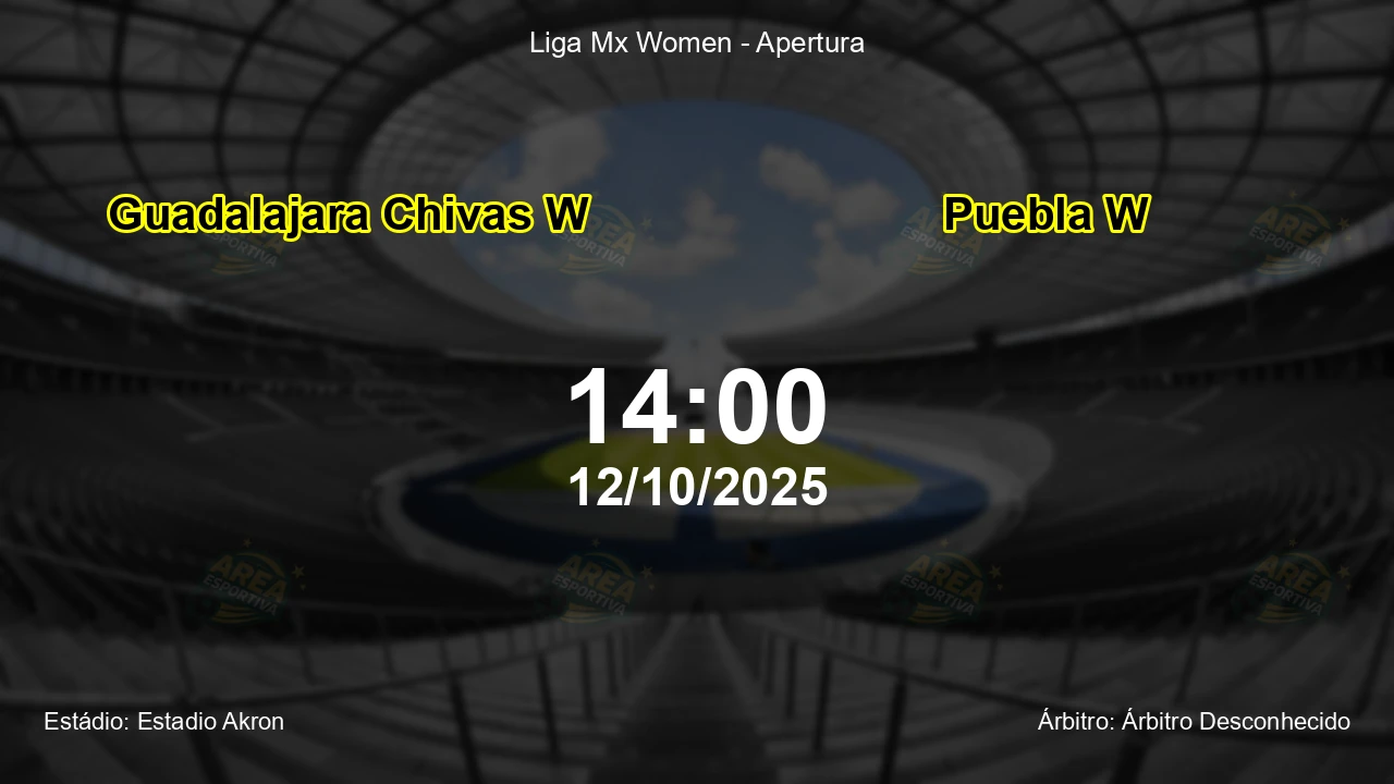 Palpite e análise do jogo Guadalajara Chivas W vs Puebla W pela Liga Mx Women - Apertura