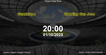Palpite e análise do jogo Guadalupe vs Sporting San Jose pela Copa Costa Rica