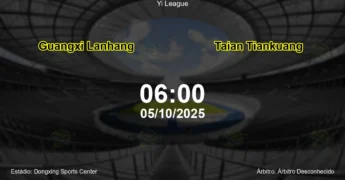 Palpite e análise do jogo Guangxi Lanhang vs Taian Tiankuang pela Yi League