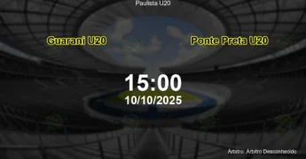 Palpite e análise do jogo Guarani U20 vs Ponte Preta U20 pela Paulista U20