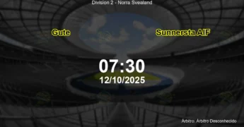 Palpite e análise do jogo Gute vs Sunnersta AIF pela Division 2 - Norra Svealand