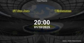 Palpite e análise do jogo GV San Jose vs Wilstermann pela Copa Pacena