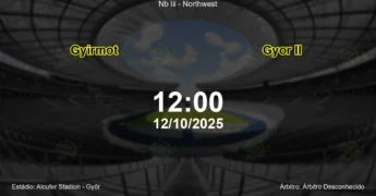 Palpite e análise do jogo Gyirmot vs Gyor II pela Nb Iii - Northwest
