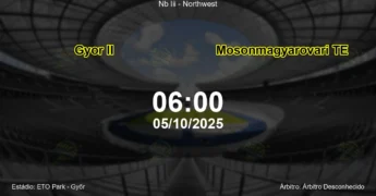 Palpite e análise do jogo Gyor II vs Mosonmagyarovari TE pela Nb Iii - Northwest