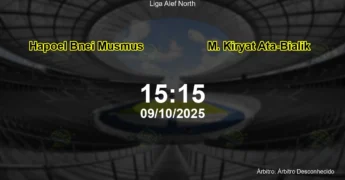 Palpite e análise do jogo Hapoel Bnei Musmus vs M. Kiryat Ata-Bialik pela Liga Alef North