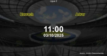 Palpite e análise do jogo Harrach vs Adrar pela Ligue 2
