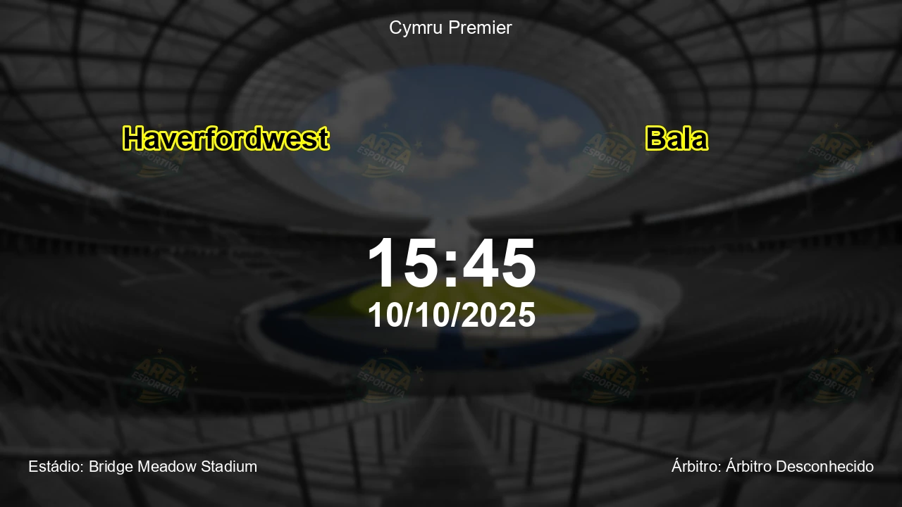 Palpite e análise do jogo Haverfordwest vs Bala pela Cymru Premier